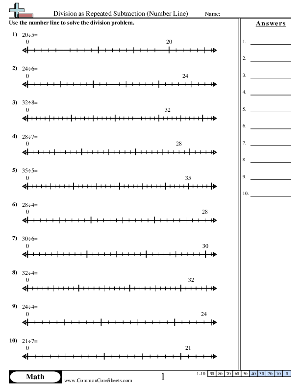Division as Repeated Subtraction (Number Line) worksheet
